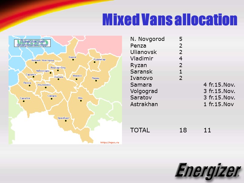 Mixed Vans allocation N. Novgorod 5 Penza  2 Ulianovsk 2 Vladimir  4